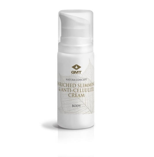 #stayathome. GMT BEAUTY SOS set – keep in shape at home!