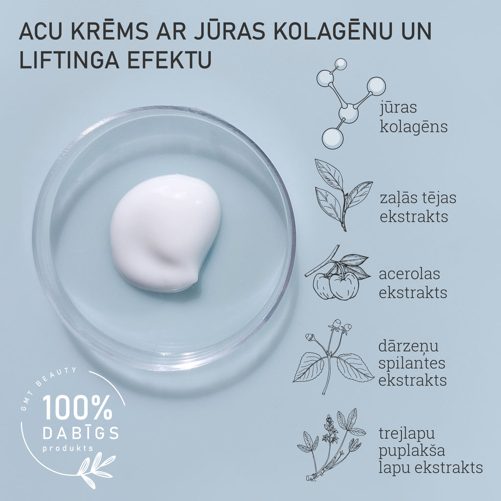 Kolagēna kosmētikas līnijas acu krēms ar botoksa efektu, dabiskas sastāvdaļas