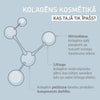 Kolagēns kosmētikā - mitrināšana, liftings